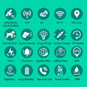 Nuevo diseño Pet <span class=keywords><strong>Collar</strong></span> Tracker Portable Hunting <span class=keywords><strong>Dog</strong></span> Finder Mini GPS Tracker Locator para Sports <span class=keywords><strong>Dog</strong></span> Tracker Garmins Alpha - Product Image 6