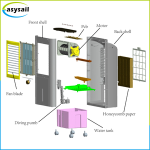 Suministro de China fabricante <span class=keywords><strong>split</strong></span> <span class=keywords><strong>mini</strong></span> aire acondicionado portátil de aire evaporativo ventilador con anión - Product Image 6
