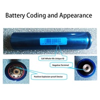 Produsen Sel Baterai Lithium-ion Headway 15C High Rate 3.2V17Ah 40152 Sel Baterai Silinder LiFePO4 3.2V17Ah