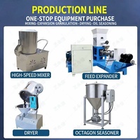Extrusion à sec pour la fabrication de croquettes de céréales et d'ingrédients carnés pour chiens, chats et poissons, fabrication d'aliments flottants pour poissons