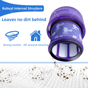 Convient pour Dysons <span class=keywords><strong>V11</strong></span>/ <span class=keywords><strong>SV14</strong></span>/ SV15/ SV16/ SV17 aspirateur sans fil pièces de rechange Post filtre Hepa accessoires de remplacement - Product Image 5