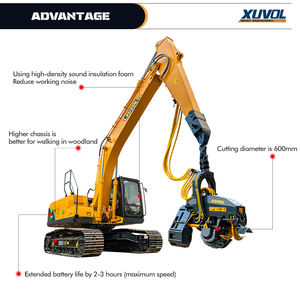 600mm Wood Automatic Cutting Machine Excavator <b>Chain</b> <b>Saw</b> with Harvester Head for Tree Cutting in Forestry Machinery Applications - Product Image 2