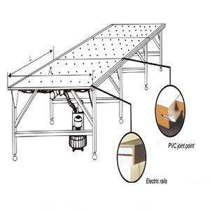 Affordable Garment Manufacturing <strong>Machine</strong> for Auto <strong>Fabric</strong> Spreading in Clothing Production - Product Image 6