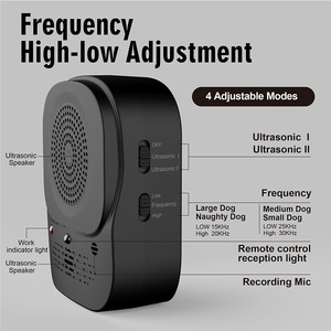 Dispositivo DE <span class=keywords><strong>CONTROL</strong></span> DE ladridos al aire libre más vendido Detección de movimiento ultrasónico con <span class=keywords><strong>control</strong></span> remoto Evita el entrenamiento de ladridos de perros - Product Image 2