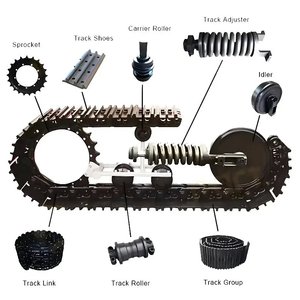 Precio de fábrica de alta calidad Cadenas de pista para la venta Enlace de pista de excavadora con conjunto de zapato - Product Image 3