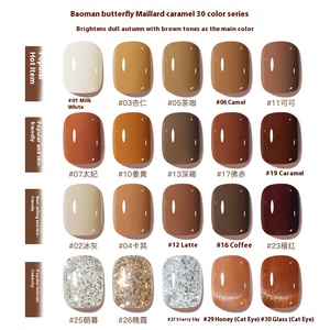 Maillard 2025 Série Couleurs <span class=keywords><strong>Automne</strong></span>/Hiver Vernis à <span class=keywords><strong>Ongles</strong></span> Gel Français Caramel Cacao Chocolat pour Salon, Photothérapie et Usage Domestique (Doigts) - Product Image 4