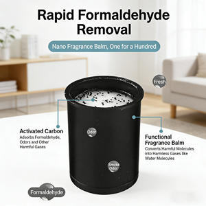 Ambientador de <span class=keywords><strong>Coche</strong></span> de Lujo al por Mayor, Perfume en Gel Sólido con Fragancia Duradera - Product Image 3