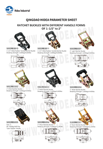 สายรัดเหล็กเคลือบอิเล็กโทรโฟรีซิสสีดำ ขนาด 1-1/2 นิ้ว รับน้ำหนักได้ 3000 กก. พร้อมหัวเข็มขัดแบบรัด BS และด้ามจับยาง สำหรับรัดสินค้าให้แน่น - Product Image 5