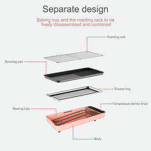 Plaque de cuisson électrique pour barbecue d'intérieur – Tendance 2026 : Plaque chauffante électrique à température contrôlée pour friture et grillades domestiques - Product Image 4