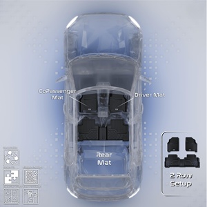 Alfombrillas Profundas para Coche, Tapetes de TPE para Maletero, Alfombras para Pies de Coche - Product Image 3