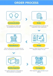 บรรจุภัณฑ์โยเกิร์ต PP ดีไซน์สวยงาม รับผลิตตามแบบ (OEM)  ภาชนะใส่โยเกิร์ต ไอศกรีม ถ้วยเยลลี่  ถ้วย<span class=keywords><strong>พ</strong></span>ลาสติกออกแบบเองได้ - Product Image 6