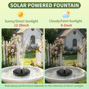 <b>Solar</b> Powered Water Fountain <b>Pump</b> for Bird Bath 1.5W New Upgraded Mini Free Standing <b>Solar</b> Panel Fountain Kit for Outdoor Garden - Product Image 4