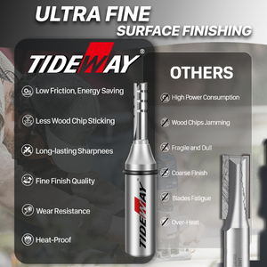 เครื่องกัดร่องคาร์ไบด์สำหรับงานไม้, เครื่องกัดเซาะร่องสำหรับงานไม้ - Product Image 5