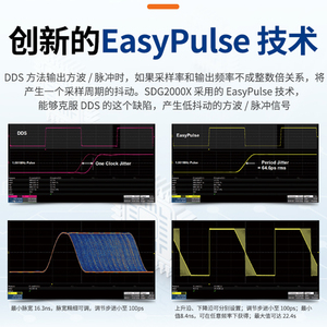 เครื่องกำเนิดสัญญาณไซน์แบบอิสระ Siglent SDG2122X 120MHz สองช่องสัญญาณ 1.2GSa/s การสุ่มตัวอย่างคลื่นไซน์ ความละเอียดแอมพลิจูด 16 บิต 1Hz - Product Image 3