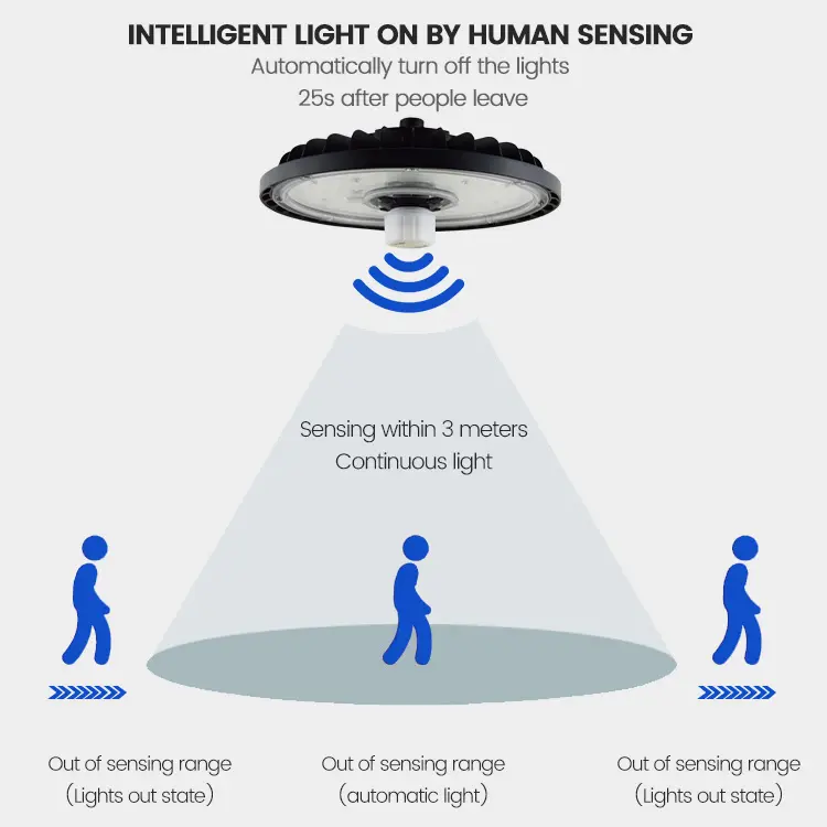 하이 루멘 스마트 모션 센서 디 밍이 가능한 100w 150w 200w 240w 산업 led Ufo 높은 베이 라이트 창고 용