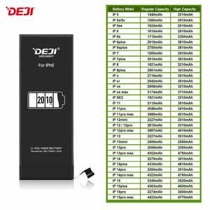 Nueva Batería grande de teléfono móvil de China para <span class=keywords><strong>iPhone</strong></span> <span class=keywords><strong>5</strong></span> <span class=keywords><strong>precio</strong></span> conector de batería - Product Image 1