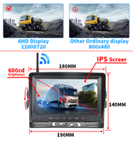 Moniteur YWX pour voiture, moniteur de caméra de recul sans fil pour voiture, camion, bus, prenant en charge la vue quadruple et l'appairage automatique