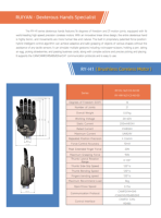 Vente directe usine : Main robotique modulaire intelligente avec moteur PLC 6 DOF, construction en alliage pour applications collaboratives de mouvement robotique