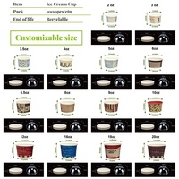 ZJPACK Contenant biodégradable recyclable personnalisé avec logo imprimé, gobelet en papier pour crème glacée double PE avec couvercle en dôme
