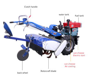 Tractor de Empuje Manual de 20hp con Motor Diésel, Caja de Cambios, Bomba, 2WD, Alta Productividad, Cultivador Rotatorio - Product Image 6