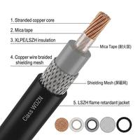 Câble de commande blindé résistant au feu WDZN-RYYP LSZH 300/500V, multiconducteurs en cuivre toronné, IEC 60331