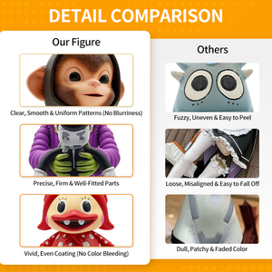 Servicio de Moldeo por Inyección de Fábrica para Figuras de Vinilo de Diseño Personalizadas OEM/ODM, Juguetes Coleccionables de Figuras Extrañas - Product Image 4