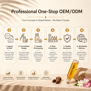 HKH Selling Perfume Factories Custom Private Label Long-lasting Moisturizing Natural Plant Oil Fragrance Oil Free Sample Halal - Product Image 6