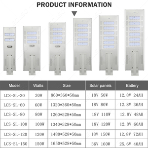 150W 200W IP66 <b>LED</b> Monocrystalline Solar Street <b>Light</b> Battery <b>Motion</b> <b>Sensor</b> 3-Year Warranty for Road Pathway Lighting - Product Image 2