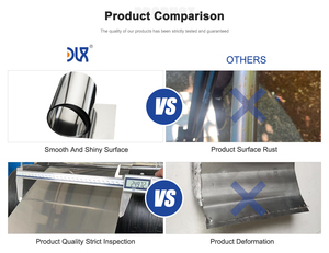 Lámina de Resistencia Térmica de Nicromo NiCr 80/20, Cinta Ni80Cr20 / Ni80 para Resistencias de Banco de Carga - Product Image 5