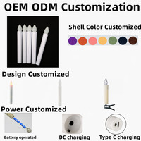 Bougie LED électronique à flamme vacillante 3D de haute qualité, fonctionnant avec 2 piles AAA, pour la décoration de la maison et les rituels (OEM/ODM)