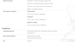 Controladores y Medidores de Flujo Másico Térmico Sellados con Elastómero Serie GF40 - Product Image 5