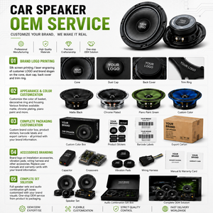Haut-parleurs de voiture OEM Sennuopu PM-100 6,5 pouces 3 voies avec tweeter de 2 pouces et système PM-100 6,5 pouces, qualité audio premium - Product Image 3