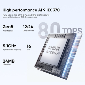 MINISFORUM Mini PC AMD Ryzen AI X1 9 HX 370 R7 255 OCuLink 2 * USB4 Altavoz dual incorporado Computadora de escritorio para juegos WiFi7 - Product Image 4