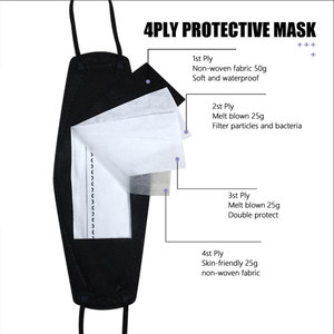 Usine NOUVEAU Design Adulte KF94 Masker 4ply Jetable Noir Mascarilla Kf 94 Style Coréen Masque Civil Protection Quotidienne - Product Image 3