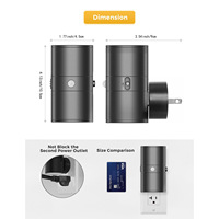 QMX 2025 HOT Veilleuse Dimmable Éclairage Enfants Lit Lampe Veilleuse Crépuscule Aube Capteur Prise Murale LED Veilleuses pour Chambre