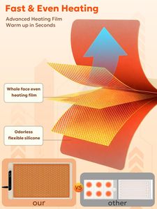 Square Silicone Portable Coil Board Touch Control Adjustable Temperature Soft Flexible Household Multi-Person Dining Silicone Ma - Product Image 5