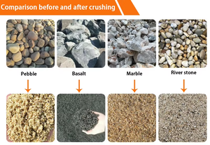 900 Đô La Nhỏ Scall Hammer Mill Crusher Cho Đá Tổng Hợp Thủy Tinh Máy Nghiền Vàng Quặng Máy Phay - Product Image 6