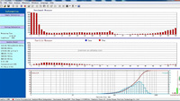 Winner 2008A Wide Range Test Analyseur logique 0.01-2000 microns Analyseur de vitamines