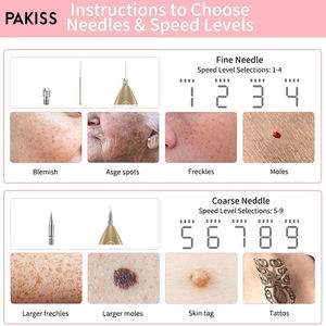 Pakiss OEM ODM ABS วัสดุ USB ชาร์จไฝปากกากำจัดไฝสำหรับการดูแลผิว - Product Image 5