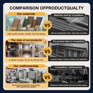 Hiện đại phong cách tối giản Thiết kế nhỏ hoàn chỉnh tùy chỉnh đồ nội thất nhà L hình <span class=keywords><strong>melamine</strong></span> đơn vị tủ bếp với bồn rửa - Product Image 5