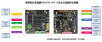 Placas de Desarrollo Leiditech Smart NVR Rockchip RK3568 A35 3.0T NPU, Kit de Desarrollo Sophon SM732-EN4-22-S de China 85437099