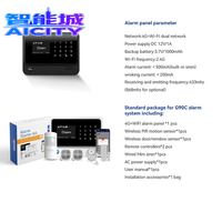 Sistema de Alarma de Seguridad para el Hogar Sheng Qiong GSM 4G Wifi con Software de Monitoreo Central CMS