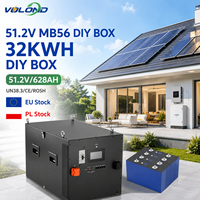 Batería recargable LiFePO4 JK 300A V19 BMS 16s 51.2V 30KWh MB56 en stock en la UE para almacenamiento de energía con baterías de iones de litio de 628Ah
