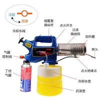 2L portable 2000 brumisation pesticide désinfecter stérilisation contrôle Fumigation pulvérisateur Mini brumisateur thermique Machine