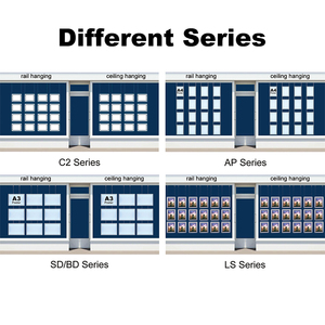 6 X A3 Vertical Dual-Sided Poster Frames Hanging Illuminated Window Display Light Boxes for <strong>Real</strong> <strong>Estate</strong> <strong>Agency</strong> - Product Image 6