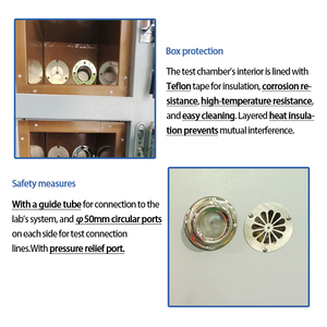 Gaoxin GX-FB-200S 30-trạm Pin lưu trữ nổ buồng bằng chứng phí/xả/quá tải/overdischarge kiểm tra bên ngoài - Product Image 4