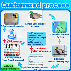 Nova Chegada por Atacado: Berloques de PVC Personalizados para <span class=keywords><strong>Crocs</strong></span> e Sapatos, Decoração de Sapatos de Designer, Berloques de PVC a Granel para Sapatos, Berloques Personalizados a Granel para <span class=keywords><strong>Crocs</strong></span> - Product Image 6