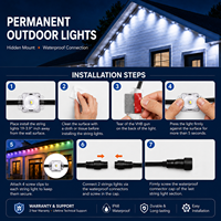Kit d'éclairage LED extérieur permanent Gouly personnalisé 24V 36V avec contrôle Wi-Fi RGBW, étanche IP68 pour les fêtes
