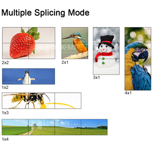 LINK-MI 4K Video tường Bộ vi xử lý siêu hẹp bezel LCD TV từ xa hỗ trợ 180 xoay biên giới Video <span class=keywords><strong>Splitter</strong></span> chuyển đổi - Product Image 2