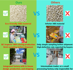 Projecteur interactif éducatif bilingue <span class=keywords><strong>pour</strong></span> enfants d'âge préscolaire, jouet éducatif avec sons en <span class=keywords><strong>arabe</strong></span> - Product Image 3
